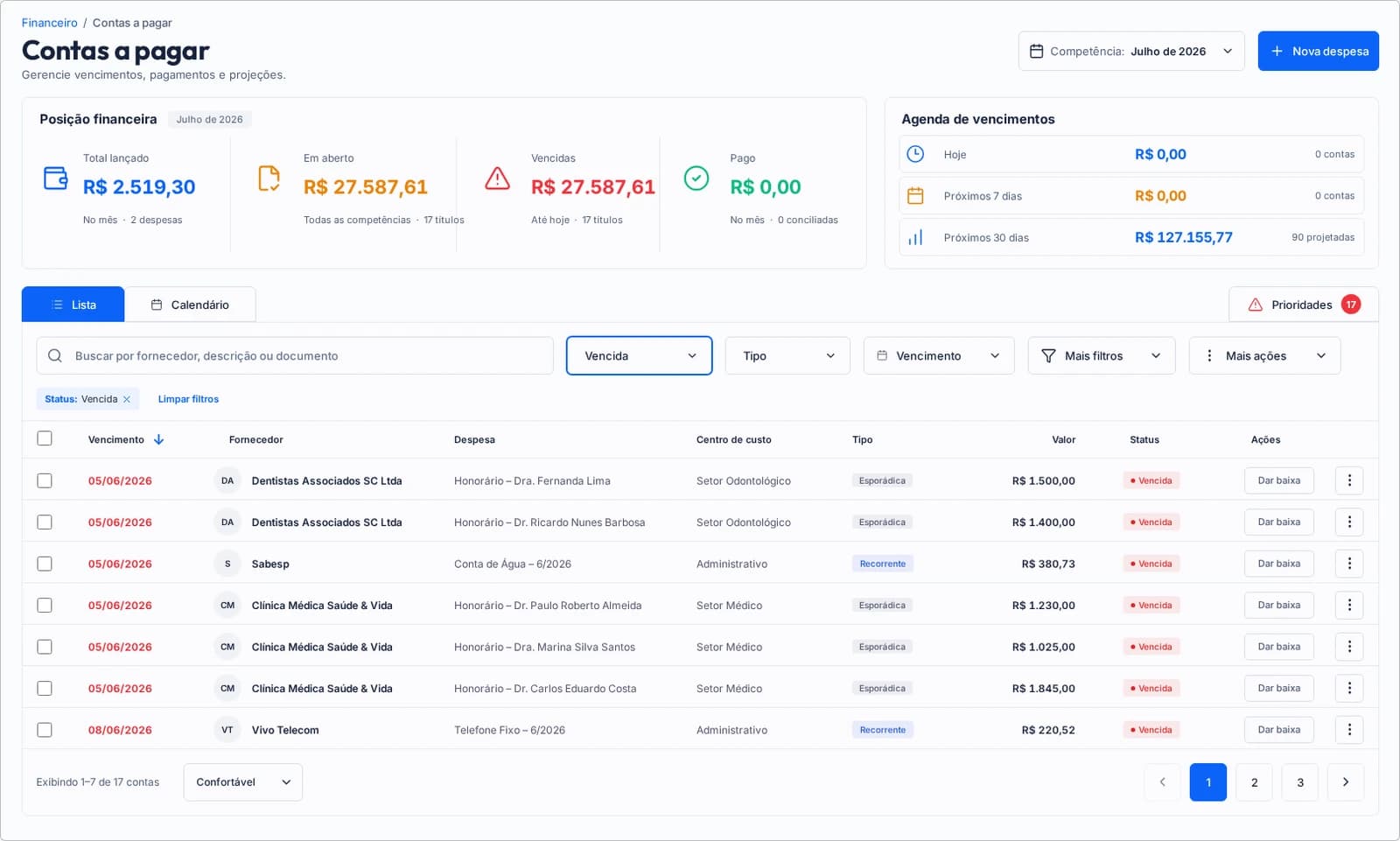 Contas a pagar demonstrativo do AVVA Connect